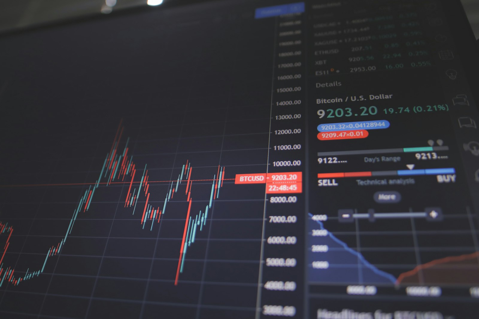 Key Factors That Influence Daily Stock Market Movements: A Complete Structural Analysis